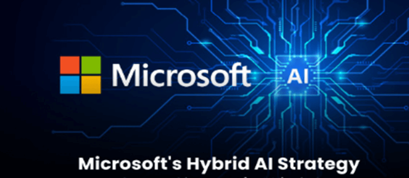 Microsoft Stock and the Rise of Microsoft’s AI Strategy